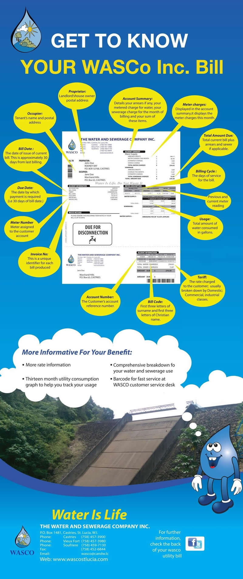 WASCO Bill Explained